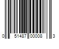 Barcode Image for UPC code 051487000083