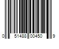 Barcode Image for UPC code 051488004509