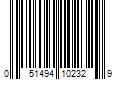 Barcode Image for UPC code 051494102329