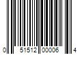 Barcode Image for UPC code 051512000064