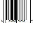 Barcode Image for UPC code 051636000087