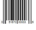 Barcode Image for UPC code 051670000036