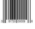 Barcode Image for UPC code 051733000096