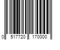 Barcode Image for UPC code 05177201700031