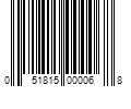 Barcode Image for UPC code 051815000068