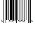 Barcode Image for UPC code 051862000080