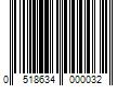 Barcode Image for UPC code 0518634000032