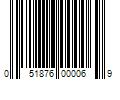 Barcode Image for UPC code 051876000069