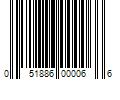 Barcode Image for UPC code 051886000066