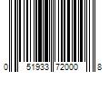 Barcode Image for UPC code 051933720008