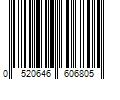 Barcode Image for UPC code 05206466068027