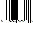 Barcode Image for UPC code 054648000069