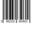 Barcode Image for UPC code 05623326506022