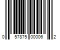 Barcode Image for UPC code 057875000062