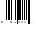 Barcode Image for UPC code 058047000064