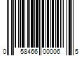 Barcode Image for UPC code 058466000065