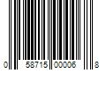 Barcode Image for UPC code 058715000068