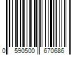 Barcode Image for UPC code 0590500670686