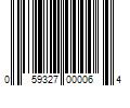 Barcode Image for UPC code 059327000064