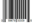 Barcode Image for UPC code 059679000095