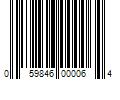 Barcode Image for UPC code 059846000064