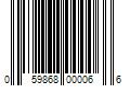 Barcode Image for UPC code 059868000066