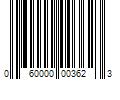 Barcode Image for UPC code 060000003623