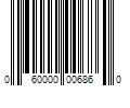 Barcode Image for UPC code 060000006860