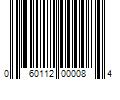 Barcode Image for UPC code 060112000084