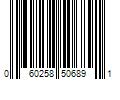 Barcode Image for UPC code 060258506891