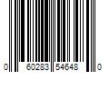 Barcode Image for UPC code 060283546480