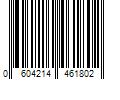 Barcode Image for UPC code 0604214461802