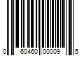 Barcode Image for UPC code 060460000095