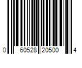 Barcode Image for UPC code 060528205004