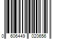 Barcode Image for UPC code 0606449020656