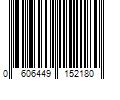 Barcode Image for UPC code 0606449152180