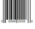 Barcode Image for UPC code 060646000086