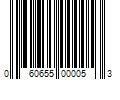 Barcode Image for UPC code 060655000053