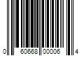 Barcode Image for UPC code 060668000064