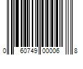 Barcode Image for UPC code 060749000068