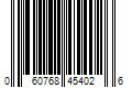 Barcode Image for UPC code 060768454026