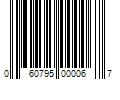 Barcode Image for UPC code 060795000067