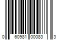 Barcode Image for UPC code 060981000833