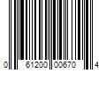 Barcode Image for UPC code 061200006704