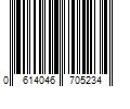 Barcode Image for UPC code 0614046705234