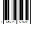 Barcode Image for UPC code 0615028509796