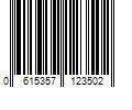 Barcode Image for UPC code 0615357123502