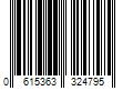 Barcode Image for UPC code 0615363324795