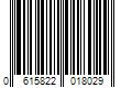 Barcode Image for UPC code 0615822018029