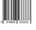 Barcode Image for UPC code 0615908433333